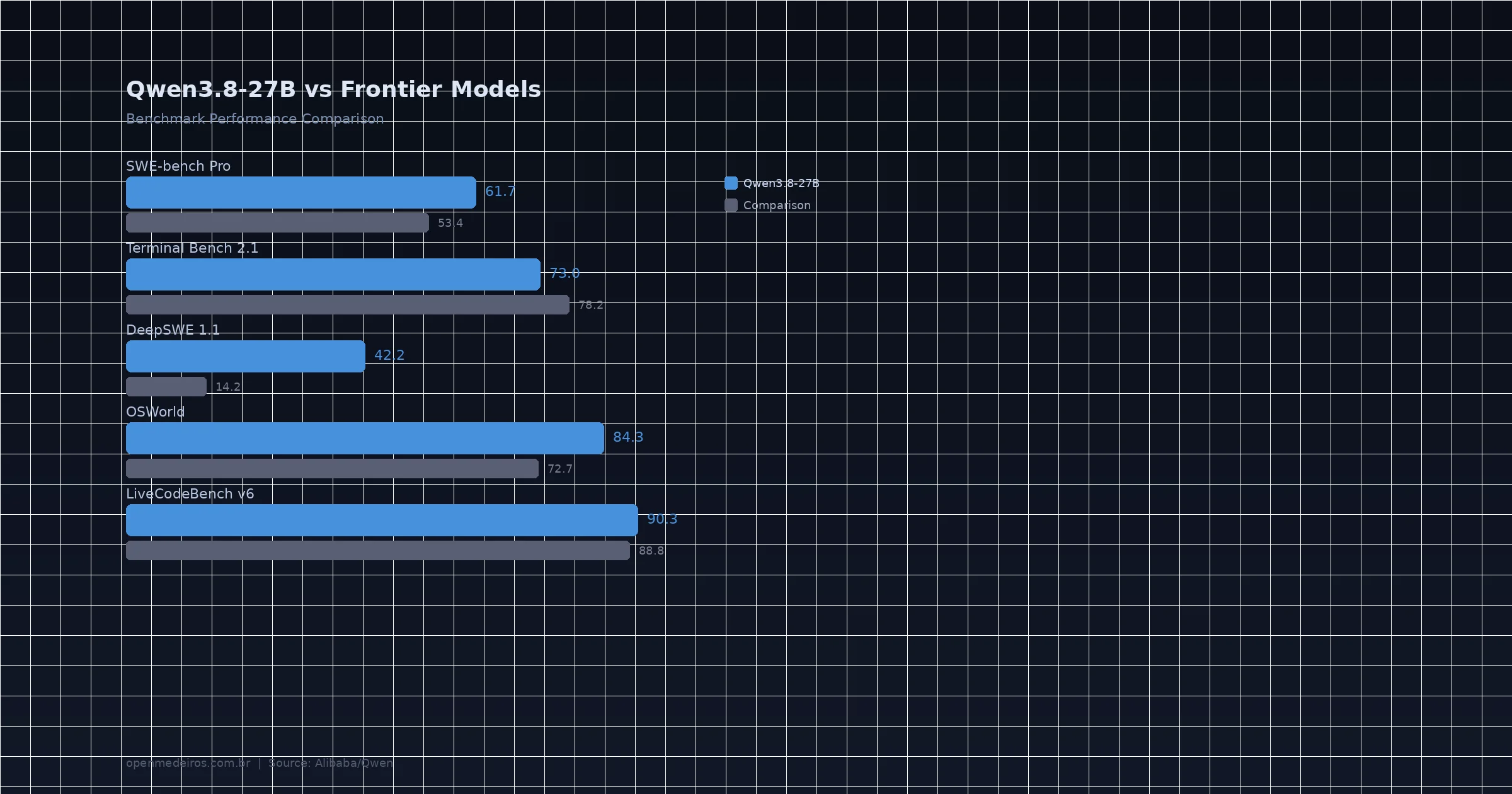 Anthropic foi a primeira frontier AI lab a lucrar: US$ 11,5 bi em receita no Q2 e o que muda para o mercado
