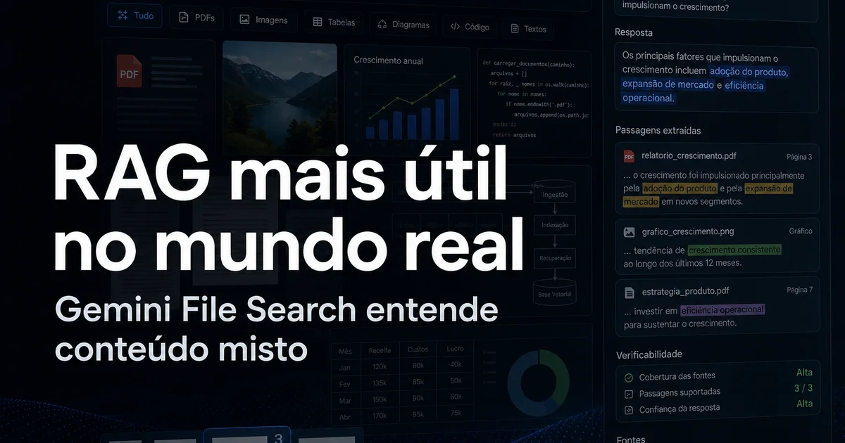 Gemini File Search ficou multimodal: o RAG verificável começa a ficar mais útil no mundo real