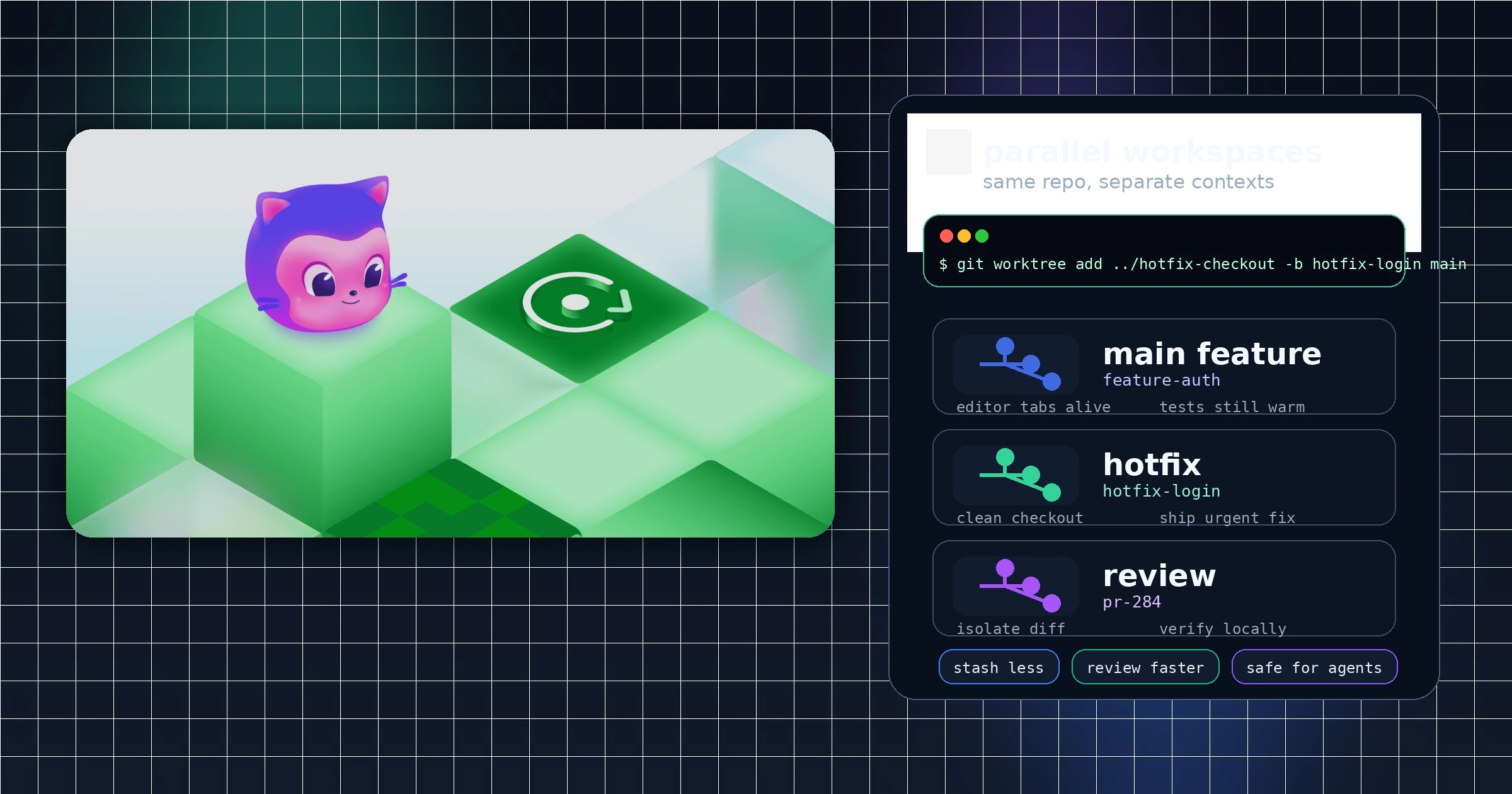 Why git worktrees are becoming central to modern developer workflows