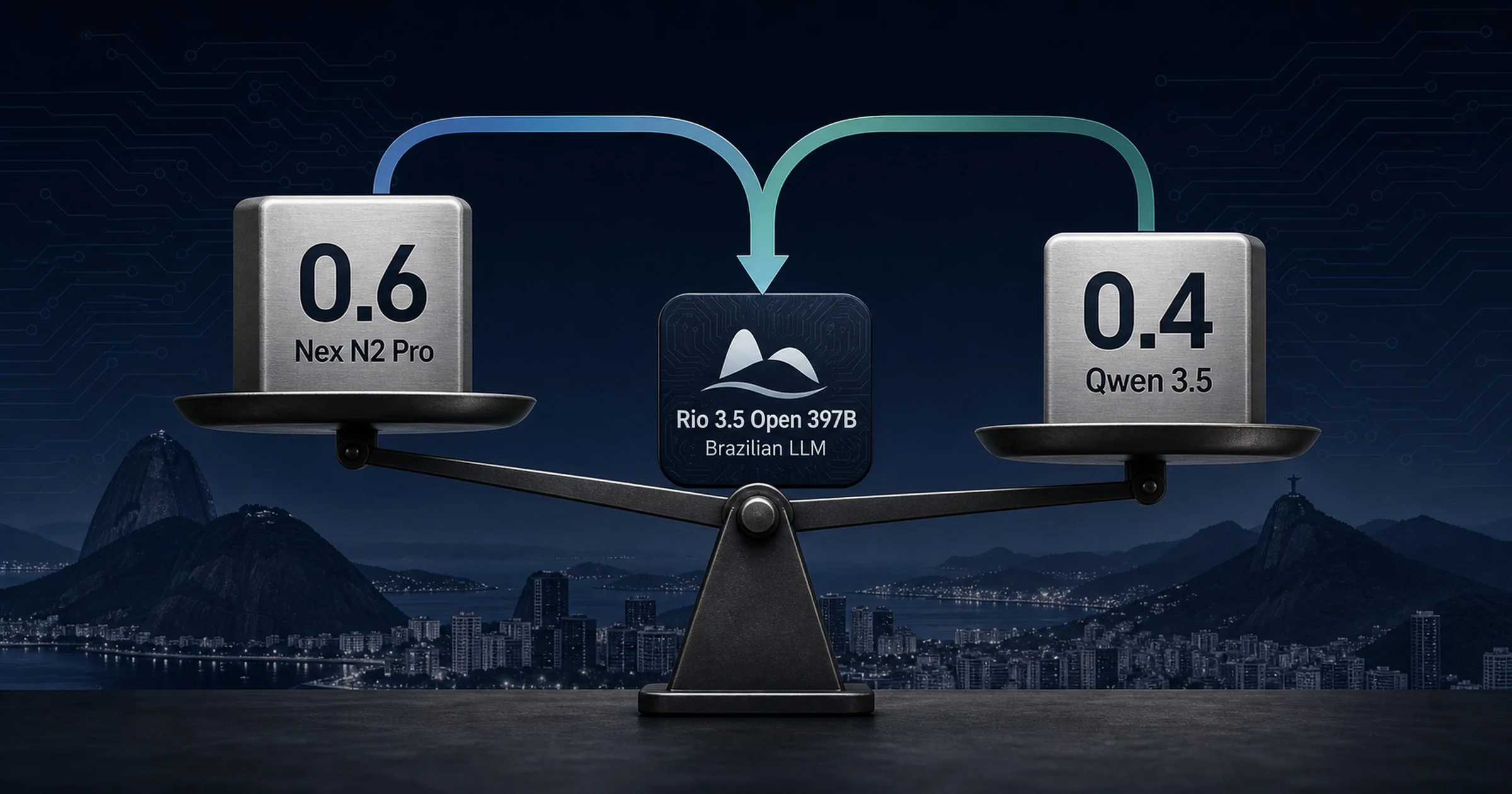 Rio 3.5 Open 397B: the "Brazilian LLM" that went viral, the 0.6 Nex + 0.4 Qwen merge, and the cost to whoever comes next